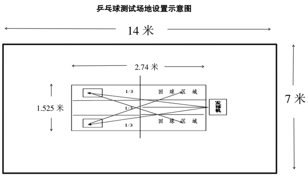 如何在比赛中更好地执行进攻战术?_1